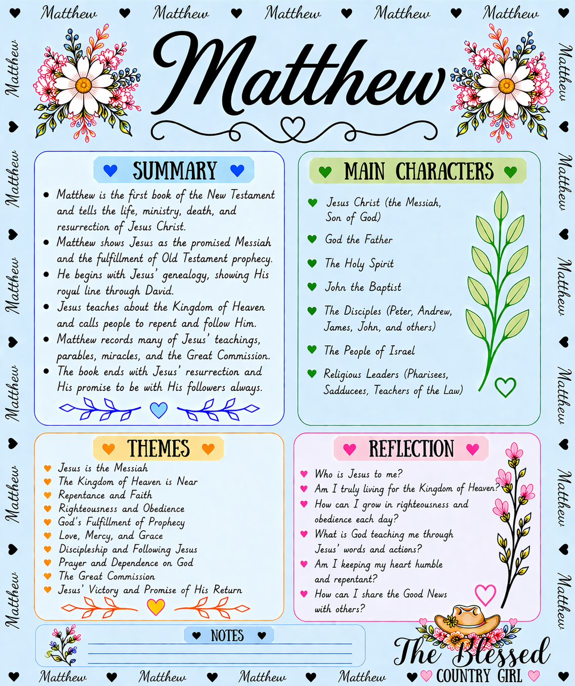 Bible Sheets for each chapter