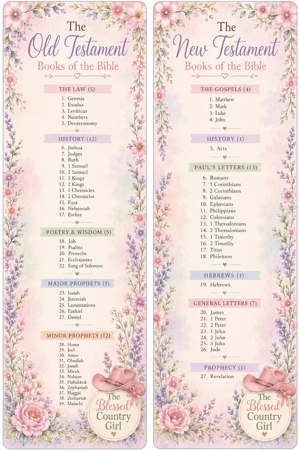 Old/New Testament Bookmark